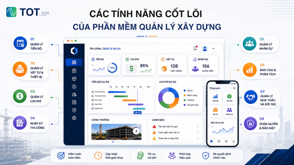 Tính năng của phần mềm quản lý xây dựng