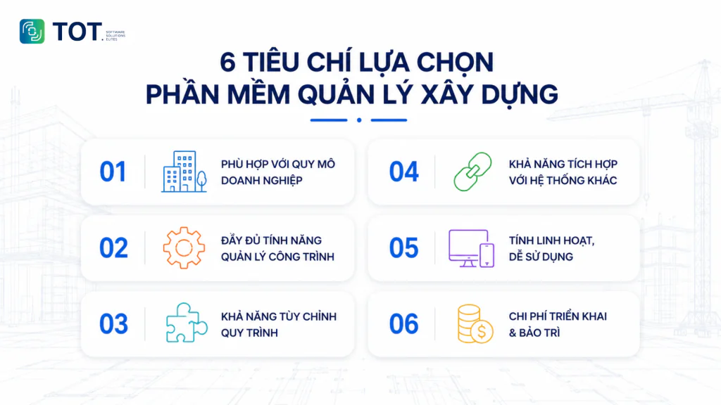 Tiêu chí lựa chọn phần mềm quản lý xây dựng