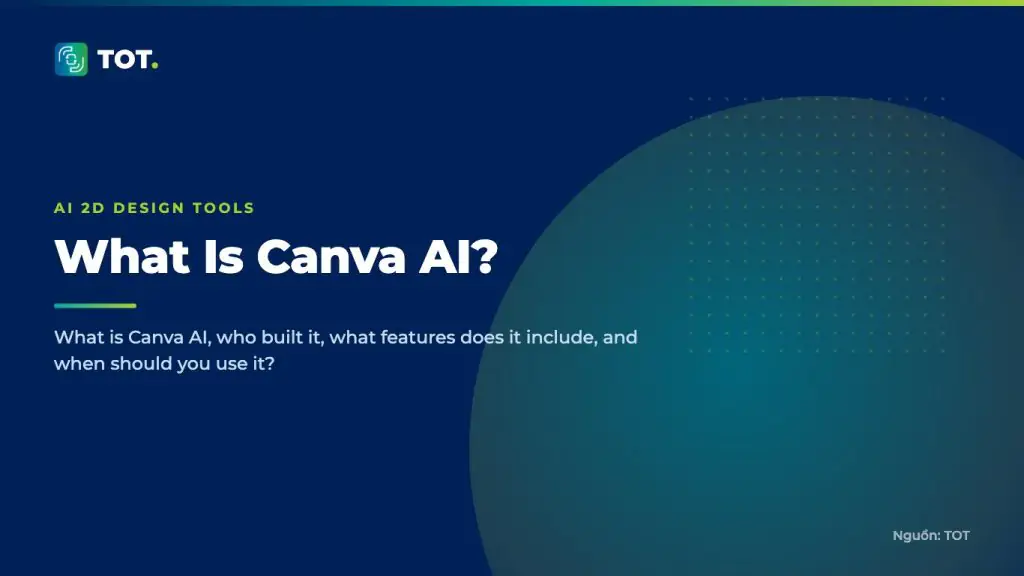What Is Canva AI