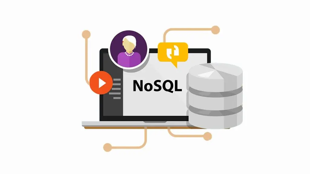 NoSQL technology in the development of the Big Data ecosystem
