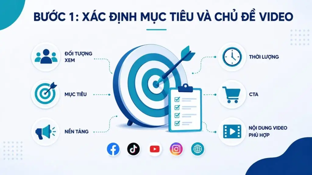 Hướng dẫn cách tạo video bằng AI