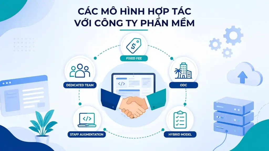 mô hình công ty phần mềm