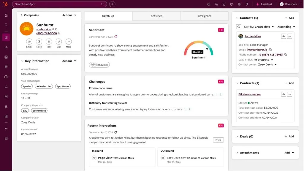 Phần mềm HubSpot CRM