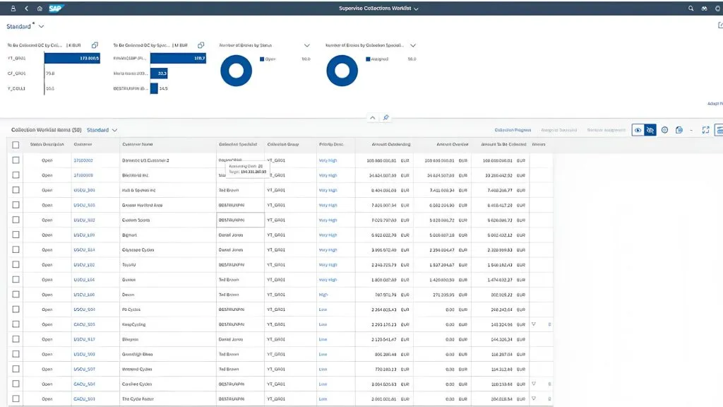 Phần mềm SAP S/4HANA