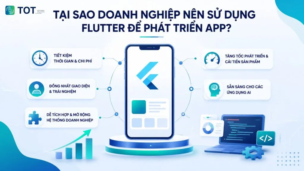 Flutter trong tiếng Anh là gì