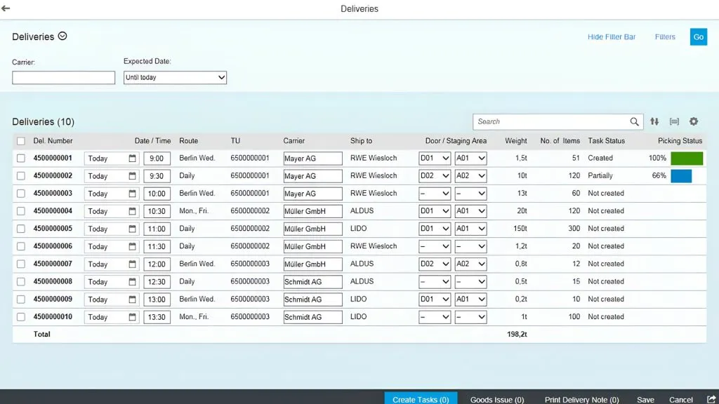Phần mềm quản lý kho theo vị trí SAP EWM