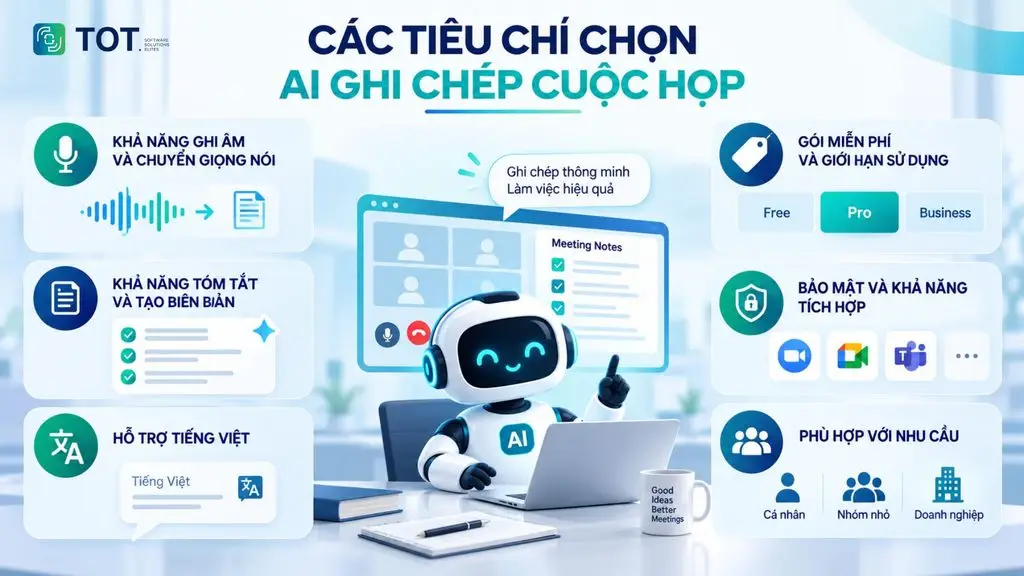 Các tiêu chí chọn AI ghi chép cuộc họp