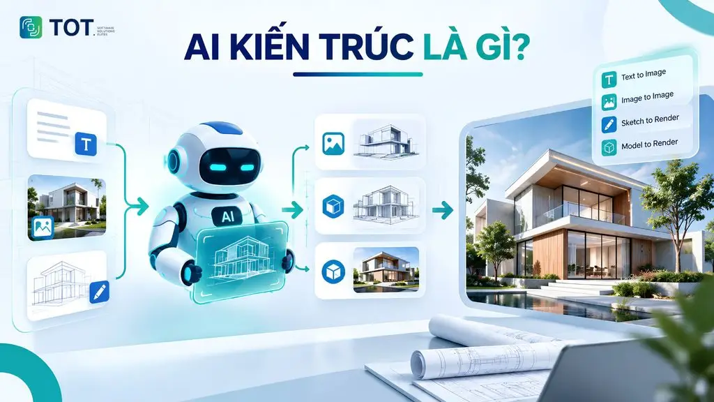 ai kiến trúc là gì