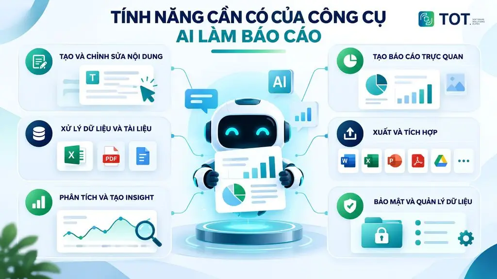 tính năng phần mềm ai làm báo cáo chuyên nghiệp