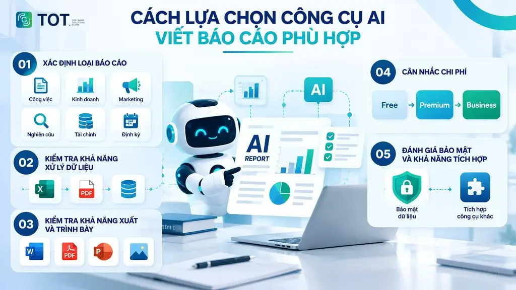 Cách lựa chọn công cụ AI viết báo cáo