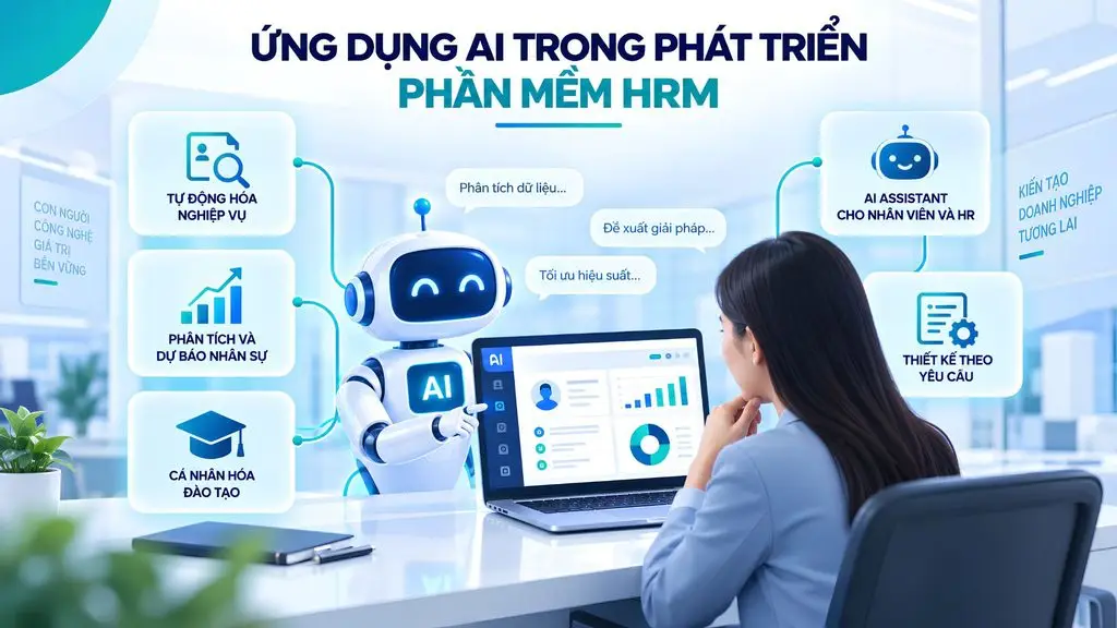 applying AI in HRM software development