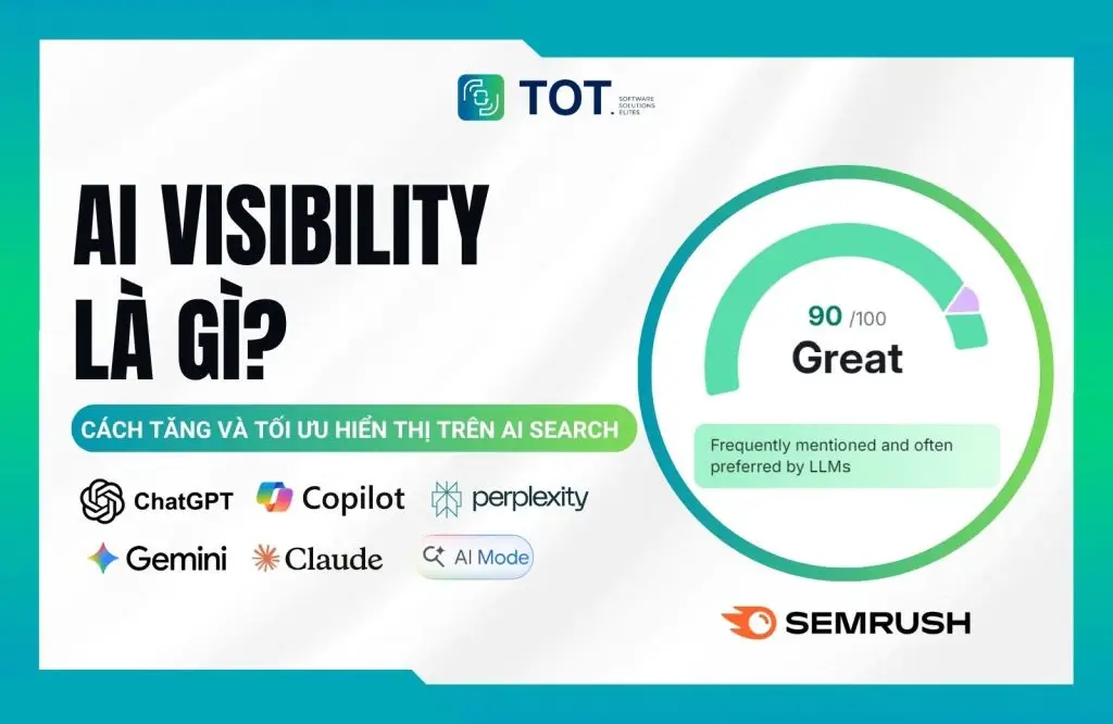 AI visibility