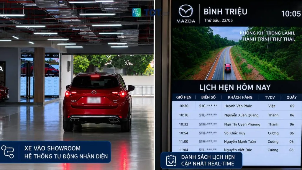 camera AI vision