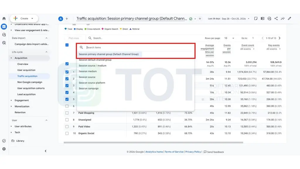 nguồn traffic website