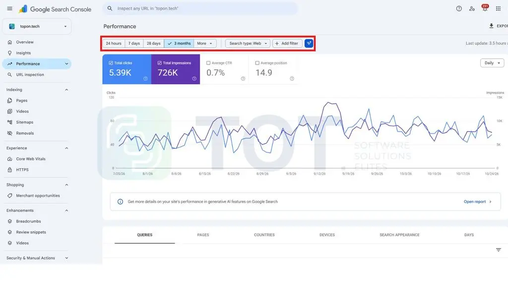 xem traffic trên google search console
