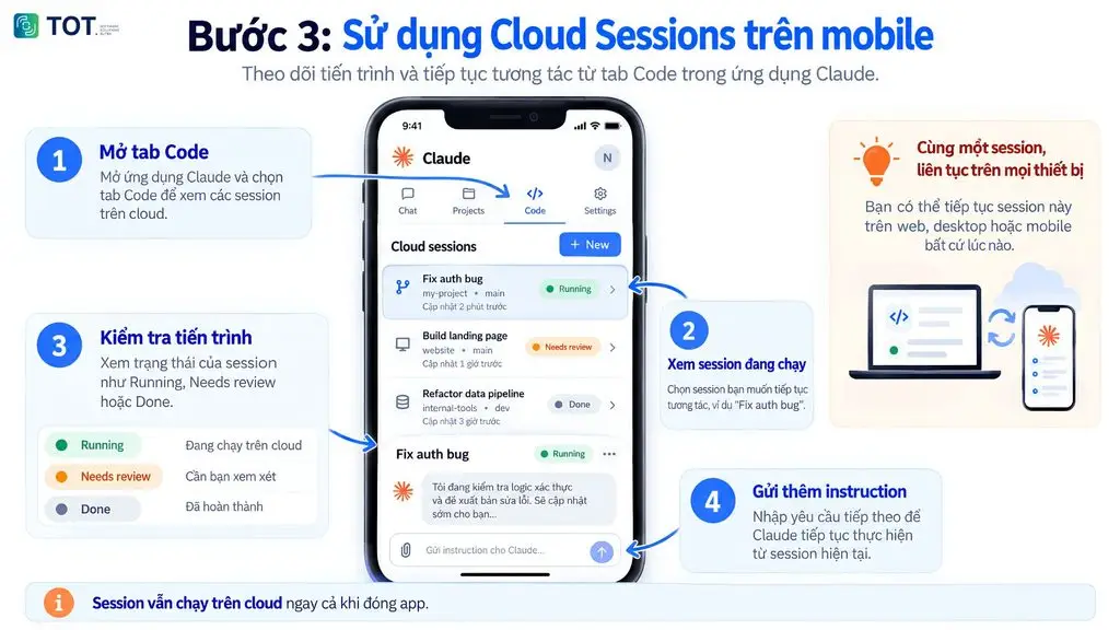 Sử dụng Claude Code Cloud Sessions trên mobile