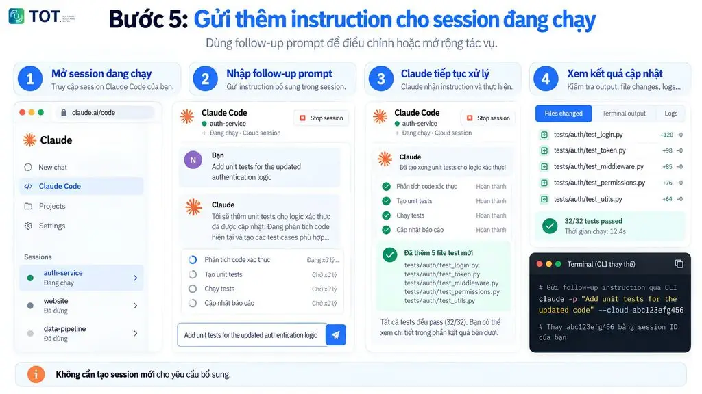 Gửi thêm instruction cho session đang chạy