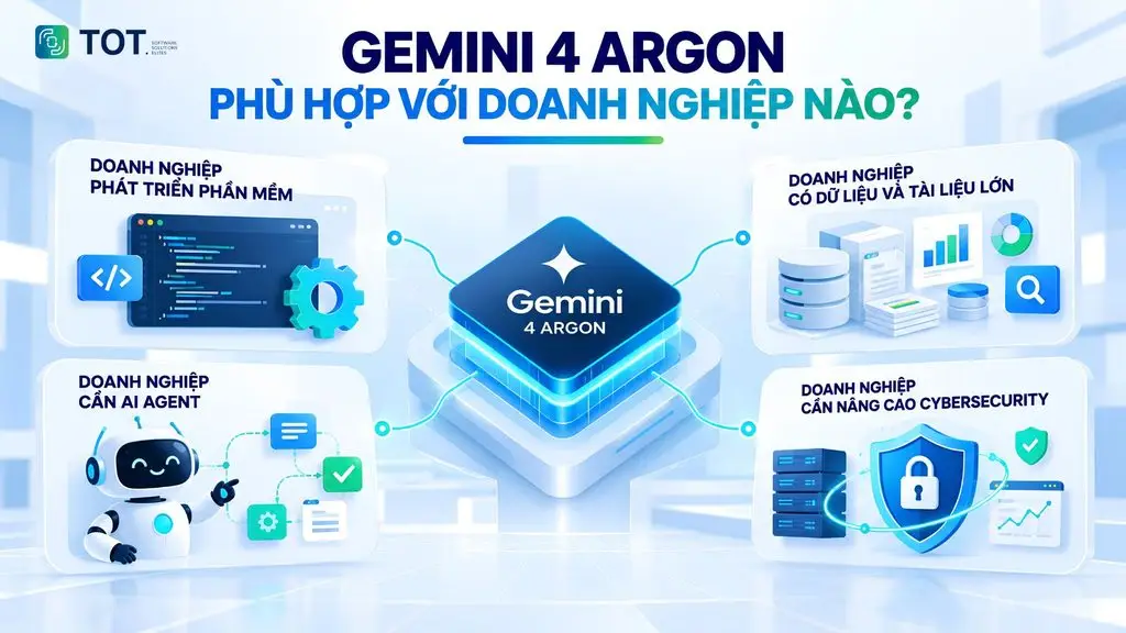 Gemini Argon