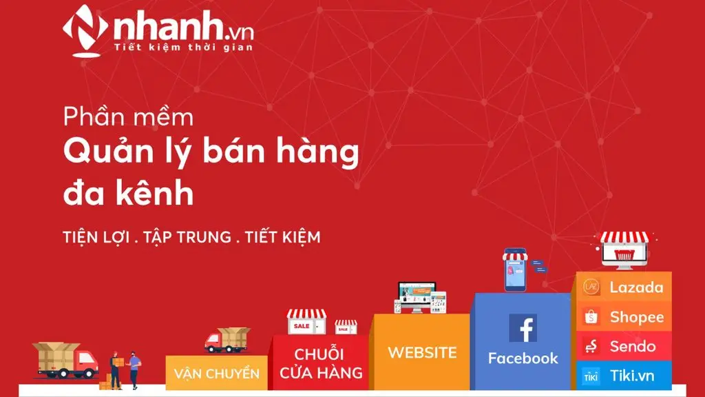 Phần mềm quản lý bán hàng đa kênh Nhanh.vn