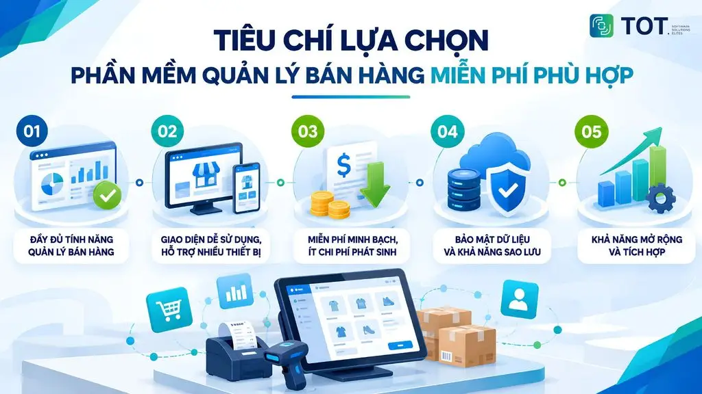 tiêu chí chọn phần mềm quản lý bán hàng miễn phí